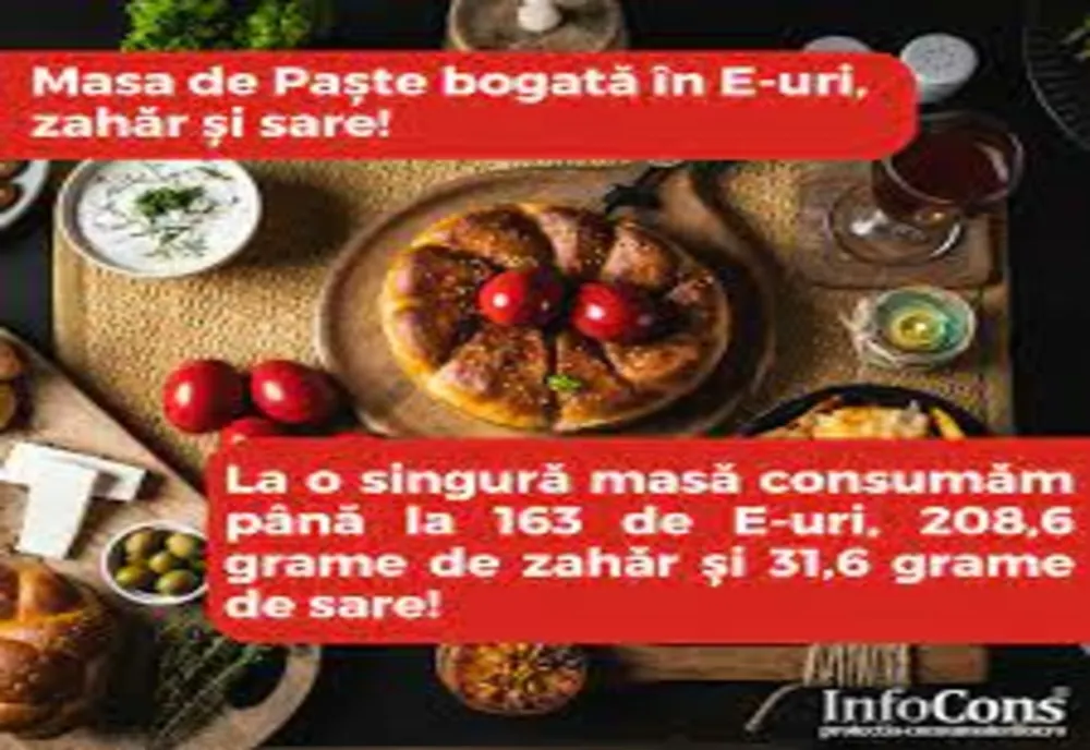 ANALIZĂ InfoCons: Masa de Paşte poate conţine până la 163 E-uri, 208,6 grame de zahăr şi 31,6 grame de sare