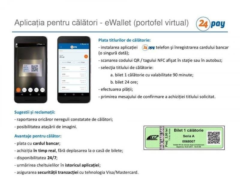 Bilete cumpărate prin intermediul unei aplicații