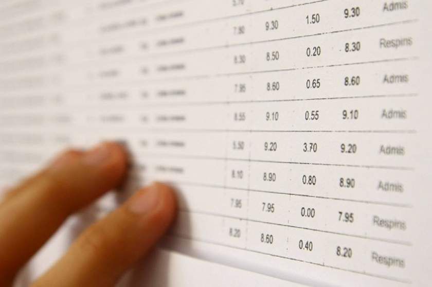 Promovabilitate slabă la a doua sesiune a Bacalaureatului, în Iași