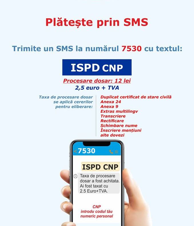 Peste 1.000 de persoane au plătit prin SMS taxele la Serviciul de Evidență a Persoanelor