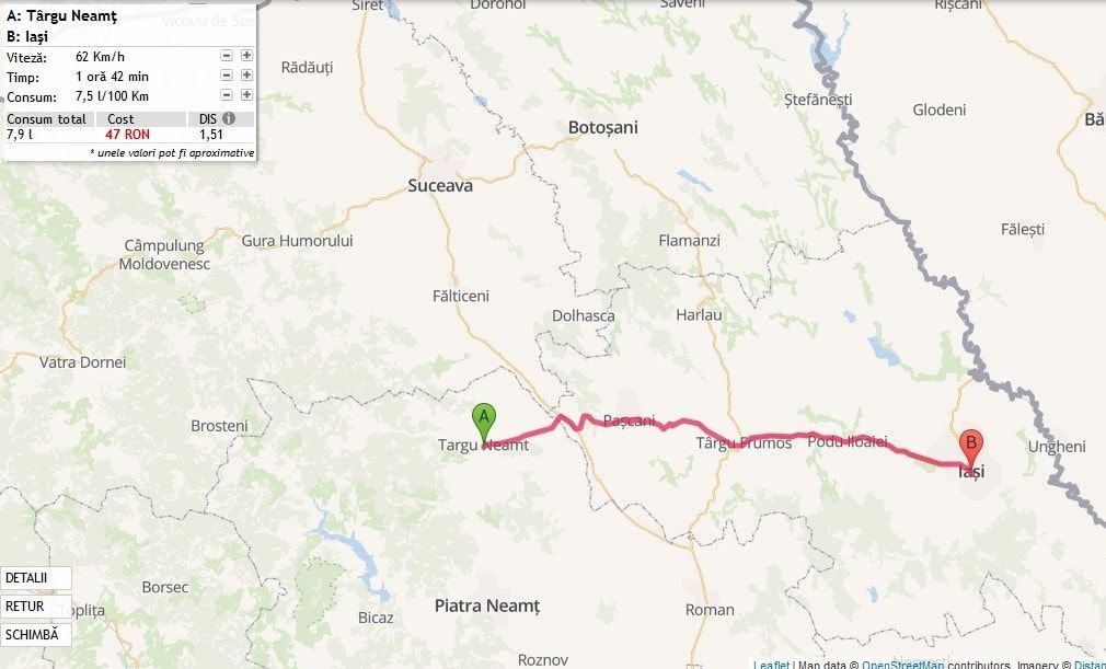 Iasi - Targu Neamt