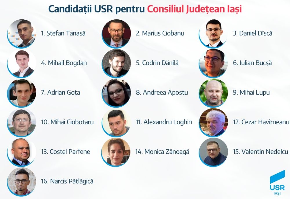 USR Iași a stabilit candidații pentru Consiliul Județean. Profesori, IT-iști, oameni de afaceri, pe listă