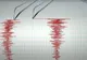 Cutremur de 4 grade Richter, în România. Seismul a fost resimțit în mai multe orașe